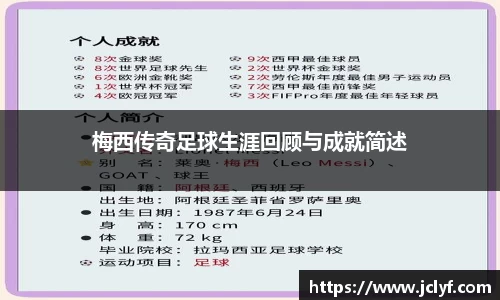 梅西传奇足球生涯回顾与成就简述