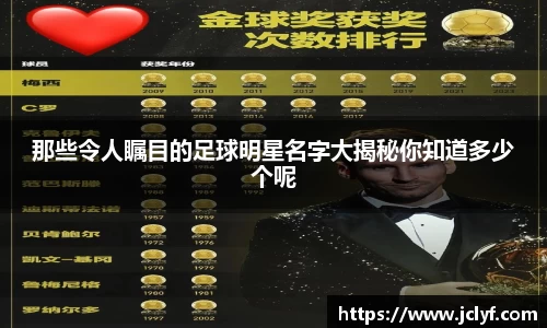 那些令人瞩目的足球明星名字大揭秘你知道多少个呢